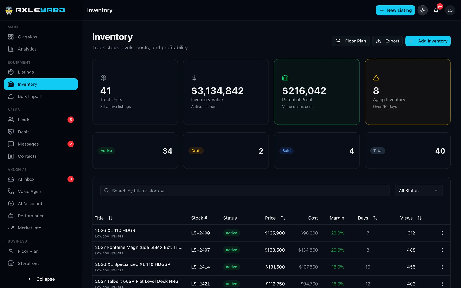 The inventory dashboard: inventory value, potential profit, aging units, and a table of trailers with price, cost, margin, days and views