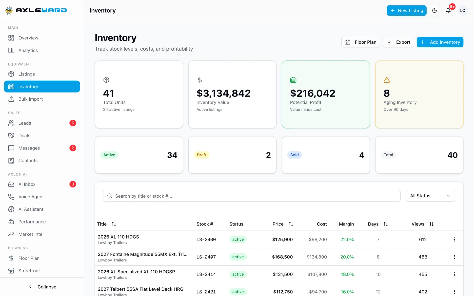 The inventory dashboard: inventory value, potential profit, aging units, and a table of trailers with price, cost, margin, days and views