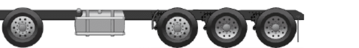Keystone Mack truck