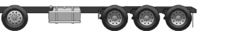 Keystone Mack truck